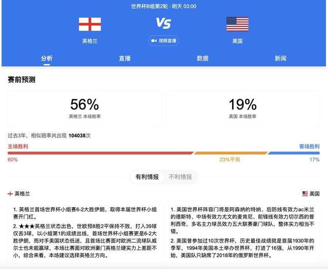 超模安德烈·皮吉斯抹胸裙秀小蛮腰，长腿抢镜。
